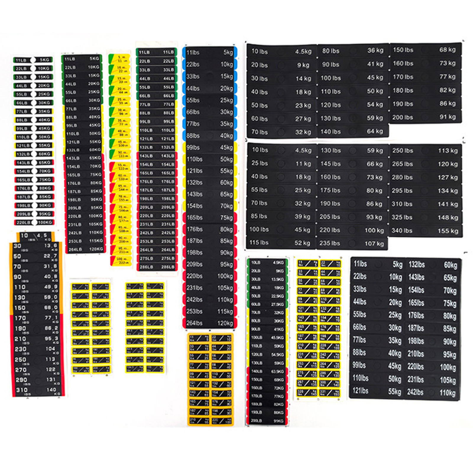 Circuit Breaker Label Sticker  - Heavy Equipment Stickers のレビューと価格