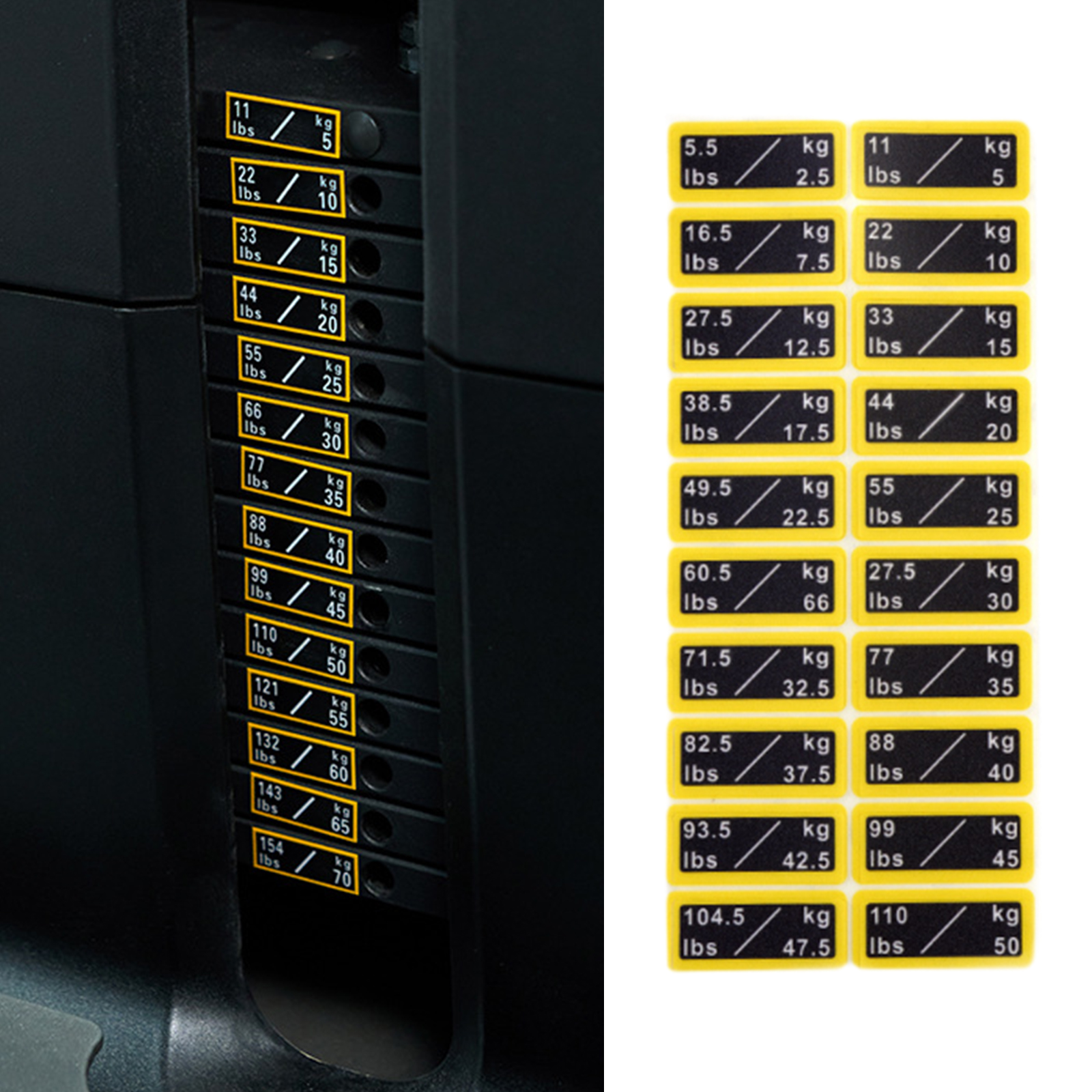 Circuit Breaker Label Sticker  - Heavy Equipment Stickers のレビューと価格