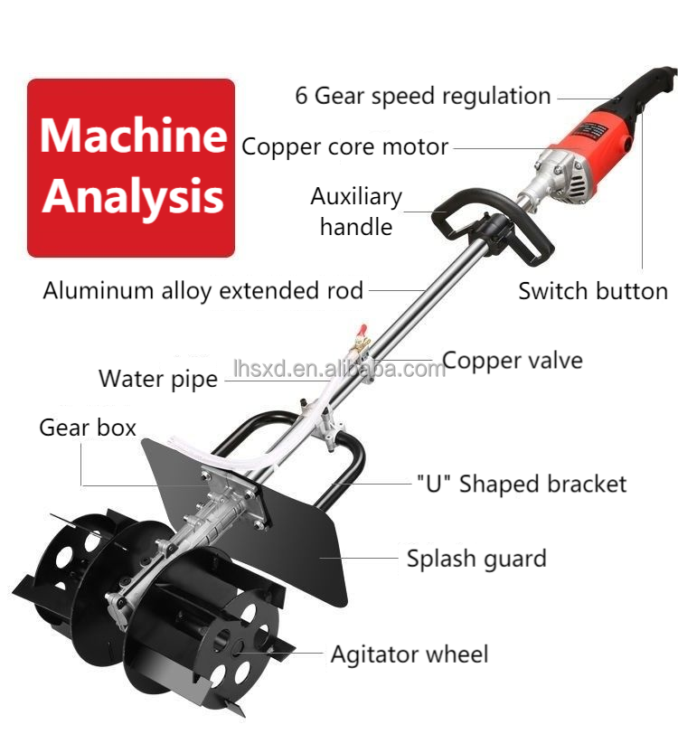 Portable Concrete Mixer for Dr - Heavy Equipment Mixer のレビューと価格